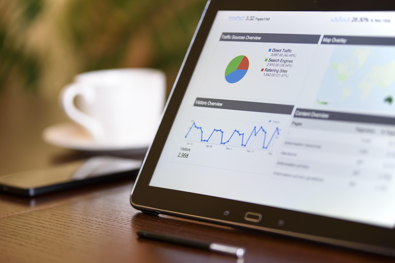 Fieldlabs Marketing Agency contact